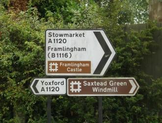 Main directional signposts